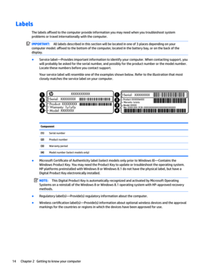 Page 24Labels
The labels a