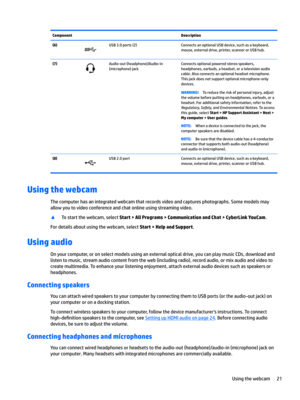 Page 31ComponentDescription(6)USB 3.0 ports (2)Connects an optional USB device, such as a keyboard, mouse, external drive, printer, scanner or USB hub.(7)Audio-out (headphone)/Audio-in 
(microphone) jackConnects optional powered stereo speakers, 
headphones, earbuds, a headset, or a television audio  cable. Also connects an optional headset microphone. 
This jack does not support optional microphone-only 
devices.WARNING!To reduce the risk of personal injury, adjust 
the volume before putting on headphones,...