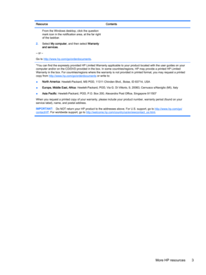 Page 13Resource Contents
From the Windows desktop, click the question
mark icon in the notification area, at the far right
of the taskbar.
2.Select My computer, and then select Warranty
and services.
‒ or –
Go to 
http://www.hp.com/go/orderdocuments.
*You can find the expressly provided HP Limited Warranty applicable to your product located with the user guides on your
computer and/or on the CD/DVD provided in the box. In some countries/regions, HP may provide a printed HP Limited
Warranty in the box. For...