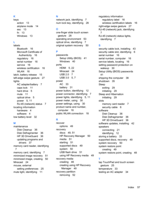 Page 67K
keys
action 13
airplane mode 14
esc 13
fn 13
Windows 13
L
labels
Bluetooth 16
Microsoft Certificate of
Authenticity 16
regulatory 16
serial number 16
service 16
wireless certification 16
WLAN 16
latch, battery release 15
left-edge swipe gesture 27
lights
AC adapter/battery 7
caps lock 11
hard drive 5
mute 11
optical drive 5
power 5, 11
RJ-45 (network) status 7
locating information
hardware 4
software 4
low battery level 32
M
maintenance
Disk Cleanup 36
Disk Defragmenter 36
HP 3D DriveGuard 36
updating...