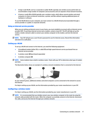 Page 27●A large-scale WLAN, such as a corporate or public WLAN, typically uses wireless access points that can 
accommodate a large number of computers and accessories and can separate critical network functions.
●A home or small o