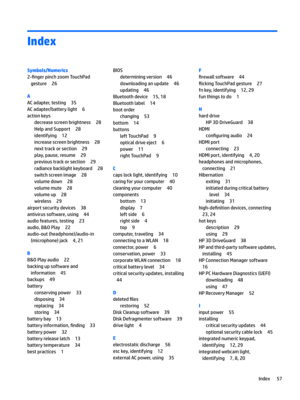 Page 67Index
Symbols/Numerics
-