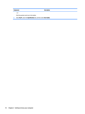 Page 20ComponentDescription