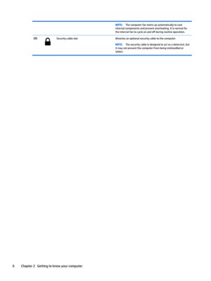 Page 16NOTE:Thecomputerfanstartsupautomaticallytocool
internalcomponentsandpreventoverheating.Itisnormalfor theinternalfantocycleonand
o