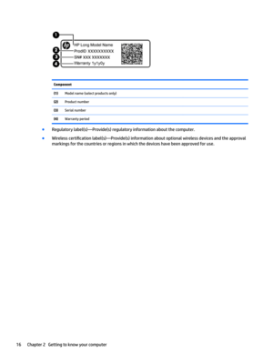 Page 26Component (1)Modelname(selectproductsonly)(2)Productnumber(3)Serialnumber(4)Warrantyperiod
