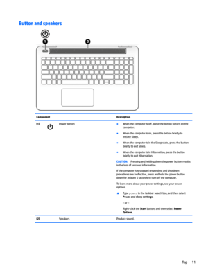 Page 21Button and speakersComponentDescription(1)Powerbutton