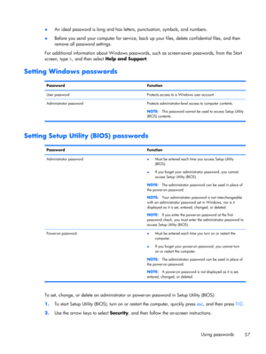 Page 67●An ideal password is long and has letters, punctuation, symbols, and numbers.
●Before you send your computer for service, back up your files, delete confidential files, and then
remove all password settings.
For additional information about Windows passwords, such as screen-saver passwords, from the Start
screen, type h, and then select Help and Support.
Setting Windows passwords
Password Function
User password Protects access to a Windows user account.
Administrator password Protects...