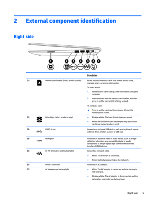 Page 132External component LdentL