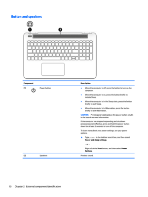 Page 18Button and speakersComponentDescription(1)Power button