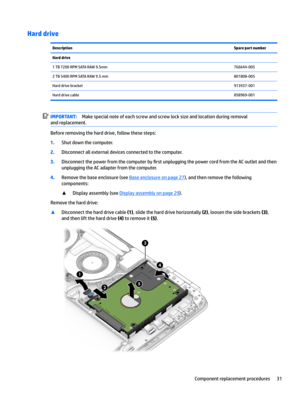 Page 39Hard driveDescriptionSpare part numberHard drive 1 TB 7200 RPM SATA RAW 9.5mm766644-0052 TB 5400 RPM SATA RAW 9.5 mm801808-005Hard drive bracket913937-001Hard drive cable858969-001IMPORTANT:Make special note of each screw and screw lock size and location during removal 
and replacement.
Before removing the hard drive, follow these steps:
1.Shut down the computer.
2.Disconnect all external devices connected to the computer.
3.Disconnect the power from the computer by 