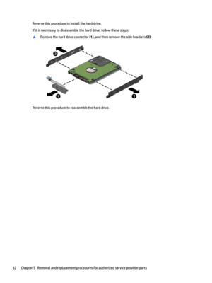 Page 40Reverse this procedure to install the hard drive.
If it is necessary to disassemble the hard drive, follow these steps:
xRemove the hard drive connector (1), and then remove the side brackets (2).
Reverse this procedure to reassemble the hard drive.
32Chapter 5   Removal and replacement procedures for authorized service provider parts 