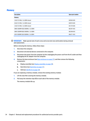 Page 42MemoryDescriptionSpare part numberMemory 4 GB 2133 MHz 1.2v DDR4 shared820569-0058 GB 2133 MHz 1.2v DDR4 shared820570-0052 GB 2133 MHz 1.2v DDR4 shared851379-005GNRC-SODIMM 4GB 2400MHz 1.2v DDR4862397-855GNRC-SODIMM 8GB 2400MHz 1.2v DDR4862398-855ASSY-SODIMM 2GB 2400MHz 1.2v DDR4864271-855IMPORTANT:Make special note of each screw and screw lock size and location during removal 
and replacement.
Before removing the memory, follow these steps:
1.Shut down the computer.
2.Disconnect all external devices...