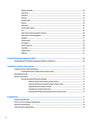 Page 6Display assembly ............................................................................................................................... 29
Hard drive .......................................................................................................................................... 31
SSD (M.2) ........................................................................................................................................... 33
Memory...