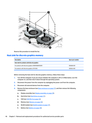 Page 54Reverse this procedure to install the fan.
Heat sink for discrete graphics memory
DescriptionSpare part numberHeat sink for products with discrete graphics For products with discrete graphics 950M/960M/965M856668-001For products with discrete graphics GTX1050920563-001
Before removing the heat sink for discrete graphics memory, follow these steps:
1.Turn o