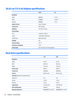 Page 8639.62 cm (15.6-in) display specL