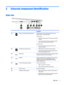 Page 132External component LdentL