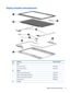 Page 27Display assembly subcomponentsItemComponentSpare part number(1)Bezel  For non-touch screens856725-001 For non-touch 3D screens856726-001(2)Webcam  GNRC WC 1p NM U3 1080p Intel 3D781624-005 GNRC WC 1p DM U2 Mjpeg 720p VDH2 PA833962-011 GNRC WC 1p DM U2 Mjpeg 720p VDH SF846006-003 3D Webcam cable859445-001(3)Raw panel Display assembly subcomponents19 