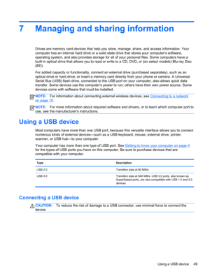 Page 597 Managing and sharing information
Drives are memory card devices that help you store, manage, share, and access information. Your
computer has an internal hard drive or a solid state drive that stores your computers software,
operating system, and also provides storage for all of your personal files. Some computers have a
built-in optical drive that allows you to read or write to a CD, DVD, or (on select models) Blu-ray Disc
(BD).
For added capacity or functionality, connect an external drive (purchased...