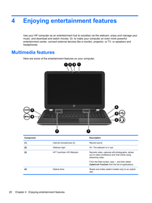 Page 304 Enjoying entertainment features
Use your HP computer as an entertainment hub to socialize via the webcam, enjoy and manage your
music, and download and watch movies. Or, to make your computer an even more powerful
entertainment center, connect external devices like a monitor, projector, or TV, or speakers and
headphones.
Multimedia features
Here are some of the entertainment features on your computer.
Component Description
(1)  Internal microphones (2) Record sound.
(2)  Webcam light On: The webcam is...