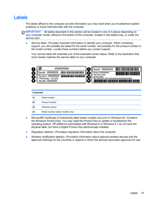 Page 27Labels
The labels affixed to the computer provide information you may need when you troubleshoot system
problems or travel internationally with the computer.
IMPORTANT:All labels described in this section will be located in one of 3 places depending on
your computer model: affixed to the bottom of the computer, located in the battery bay, or under the
service door.
●Service label—Provides important information to identify your computer. When contacting
support, you will probably be asked for the serial...