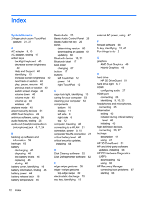 Page 84Index
Symbols/Numerics
2-finger pinch zoom TouchPad gesture
31, 37
A
AC adapter9, 10
AC adapter, testing47
action keys
backlight keyboard40
decrease screen brightness
40
Help and Support40
identifying15
increase screen brightness40
next track or section40
play, pause, resume40
previous track or section40
switch screen image40
volume down40
volume mute40
volume up40
wireless40
airplane mode40
airport security devices51
AMD Dual Graphics49
antivirus software, using58
audio features, testing25
audio-out...
