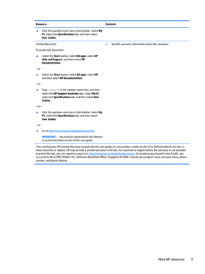 Page 11ResourceContentsxClickthequestionmarkiconinthetaskbar.SelectMy 
PC
,selecttheSpeci