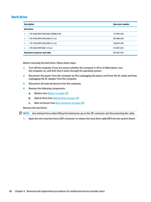 Page 48Hard driveDescriptionSpare part numberHard drive