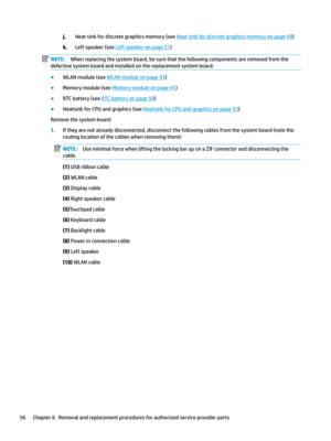 Page 66j.Heatsinkfordiscretegraphicsmemory(seeHeatsinkfordiscretegraphicsmemoryonpage49)
k.Leftspeaker(seeLeftspeakeronpage51)
NOTE:Whenreplacingthesystemboard,besurethatthefollowingcomponentsareremovedfromthe
defectivesystemboardandinstalledonthereplacementsystemboard:
