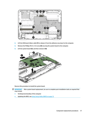 Page 672.LifttheUSBboardribboncable(1)toreleaseitfromtheadhesivesecuringittothecomputer.
3.RemovethePhillipsM2.0x4.0screw(2)securingthesystemboardtothecomputer.
4.Liftthesystemboard(3),andthenremoveit(4).
Reversethisproceduretoinstallthesystemboard.
IMPORTANT:Aftersystemboardreplacement,besuretocompletepost-installationtasksasrequiredthat
mayinclude:
