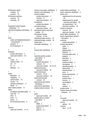 Page 99HPRecoverymedia
creating76
recovery79
HPRecoverypartition
recovery79
removing81
I
integratednumerickeypad,identifying
13
internalmicrophones,identifying8,
9
J
jacks
audio-out(headphone)/audio-in (microphone)
7
network6
RJ-45(network)6
K
keyboard
productdescription4
sparepartnumbers20
keys
action13
airplanemode14
esc13
fn13
Windows13
L
labels
Bluetooth17
regulatory17
serialnumber16
service16
wirelesscerti