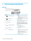 Page 162External component LdentL