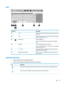 Page 23KeysComponentDescription(1)esckeyDisplayssysteminformationwhenpressedincombinationwith
the
fnkey.
(2)fnkeyExecutesspeci