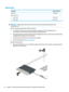 Page 44Optical driveDescriptionSpare part numberOpticaldrive756564-038Opticaldrivebezel: