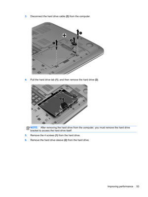 Page 633.Disconnect the hard drive cable (2) from the computer.
4.Pull the hard drive tab (1), and then remove the hard drive (2).
NOTE:After removing the hard drive from the computer, you must remove the hard drive
bracket to access the hard drive itself.
5.Remove the 4 screws (1) from the hard drive.
6.Remove the hard drive sleeve (2) from the hard drive.
Improving performance 53 