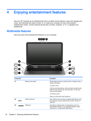 Page 344 Enjoying entertainment features
Use your HP computer as an entertainment hub to socialize via the webcam, enjoy and manage your
music, and download and watch movies. Or, to make your computer an even more powerful
entertainment center, connect external devices like a monitor, projector, or TV, or speakers and
headphones.
Multimedia features
Here are some of the entertainment features on your computer.
Component Description
(1)  Memory card reader Reads optional memory cards that store, manage, share,...