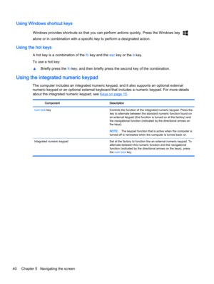 Page 52Using Windows shortcut keys
Windows provides shortcuts so that you can perform actions quickly. Press the Windows key 
alone or in combination with a specific key to perform a designated action.
Using the hot keys
A hot key is a combination of the fn key and the esc key or the b key.
To use a hot key:
▲Briefly press the fn key, and then briefly press the second key of the combination.
Using the integrated numeric keypad
The computer includes an integrated numeric keypad, and it also supports an optional...