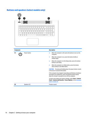 Page 20Buttons and speakers (select models only)
Component Description
(1)
Power button●
When the computer is off, press the button to turn on the
computer.
●
When the computer is on, press the button briefly to
initiate Sleep.
●
When the computer is in the Sleep state, press the button
briefly to exit Sleep.
●
When the computer is in Hibernation, press the button
down briefly to exit Hibernation.
CAUTION:Pressing and holding down the power button results
in the loss of unsaved information.
If the computer has...