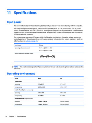 Page 6411 Specifications
Input power
The power information in this section may be helpful if you plan to travel internationally with the computer.
The computer operates on DC power, which can be supplied by an AC or a DC power source. The AC power
source must be rated at 100–240 V, 50–60 Hz. Although the computer can be powered from a standalone DC
power source, it should be powered only with an AC adapter or a DC power source supplied and approved by
HP for use with this computer.
The computer can operate on...