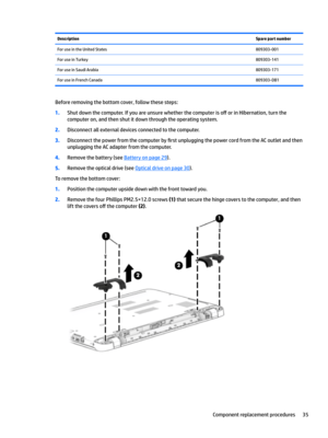 Page 43DescriptionSpare part numberForuseintheUnitedStates809303-001ForuseinTurkey809303-141ForuseinSaudiArabia809303-171ForuseinFrenchCanada809303-DB1
Beforeremovingthebottomcover,followthesesteps:
1.Shutdownthecomputer.Ifyouareunsurewhetherthecomputeriso