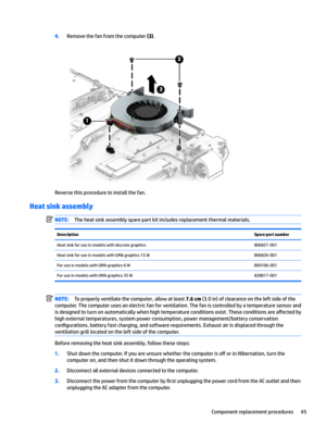 Page 534.Removethefanfromthecomputer(3).
Reversethisproceduretoinstallthefan.
Heat sink assembly
NOTE:Theheatsinkassemblysparepartkitincludesreplacementthermalmaterials.DescriptionSpare part numberHeatsinkforuseinmodelswithdiscretegraphics806827-001HeatsinkforuseinmodelswithUMAgraphics15W806826-001ForuseinmodelswithUMAgraphics6W809106-001ForuseinmodelswithUMAgraphics35W828817-001NOTE:Toproperlyventilatethecomputer,allowatleast7.6...