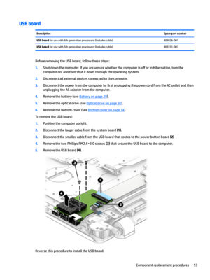 Page 61USB boardDescriptionSpare part numberUSB boardforusewith6thgenerationprocessors(includescable)809926-001USB boardforusewith5thgenerationprocessors(includescable)809311-001
BeforeremovingtheUSBboard,followthesesteps:
1.Shutdownthecomputer.Ifyouareunsurewhetherthecomputeriso