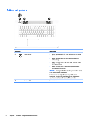 Page 20Buttons and speakersComponentDescription(1)PowerbuttonBWhenthecomputeriso