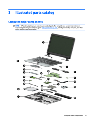 Page 233Illustrated parts catalog
Computer major components
NOTE:HPcontinuallyimprovesandchangesproductparts.Forcompleteandcurrentinformationon
supportedpartsforyourcomputer,goto
http://partsurfer.hp.com,selectyourcountryorregion,andthen
followtheon-screeninstructions.
Computermajorcomponents15  