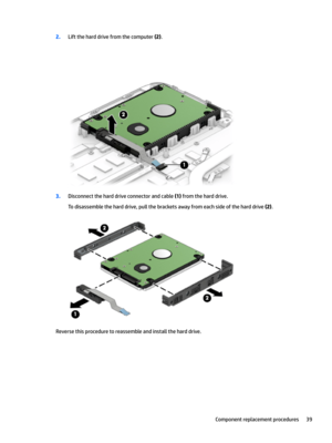 Page 472.Lifttheharddrivefromthecomputer(2).
3.Disconnecttheharddriveconnectorandcable(1)fromtheharddrive.
Todisassembletheharddrive,pullthebracketsawayfromeachsideoftheharddrive(2).
Reversethisproceduretoreassembleandinstalltheharddrive.
Componentreplacementprocedures39 