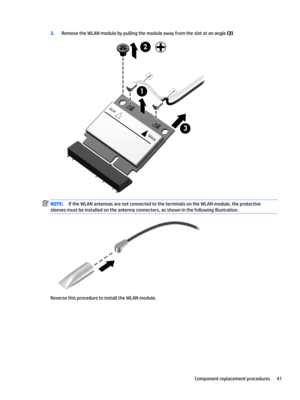 Page 493.RemovetheWLANmodulebypullingthemoduleawayfromtheslotatanangle(3).NOTE:IftheWLANantennasarenotconnectedtotheterminalsontheWLANmodule,theprotective
sleevesmustbeinstalledontheantennaconnectors,asshowninthefollowingillustration.
ReversethisproceduretoinstalltheWLANmodule.
Componentreplacementprocedures41  