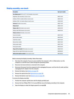 Page 67Display assembly, non-touchDescriptionSpare part numberRaw display panel(43.9-cm[17.3-in@;includesscrewcovers)BrightView,HD,