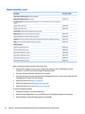 Page 72Display assembly, touchDescriptionSpare part numberTouch screen connector boardincludedwithdisplayWebcam/microphone moduletouchscreen810961-001Raw display panel(16:9UltraWideAspectRatio[43.9-cm17.3-in@;includesscrewcoversandtouch
sensor)AntiglareHD+touchscreen809300-001AntiglareFHD+touchscreen809301-001Panel Bracket (includedwiththeDisplayPanetouchscreen)Display...