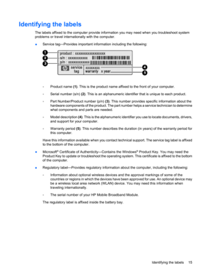 Page 25Identifying the labels
The labels affixed to the computer provide information you may need when you troubleshoot system
problems or travel internationally with the computer.
●Service tag—Provides important information including the following:
◦Product name (1). This is the product name affixed to the front of your computer.
◦Serial number (s/n) (2). This is an alphanumeric identifier that is unique to each product.
◦Part Number/Product number (p/n) (3). This number provides specific information about...