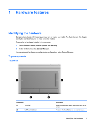 Page 111 Hardware features
Identifying the hardware
Components included with the computer may vary by region and model. The illustrations in this chapter
identify the standard features on most computer models.
To see a list of hardware installed in the computer:
1.Select Start > Control panel > System and Security.
2.In the System area, click Device Manager.
You can also add hardware or modify device configurations using Device Manager.
Top components
TouchPad
Component Description
(1) TouchPad*Moves the...