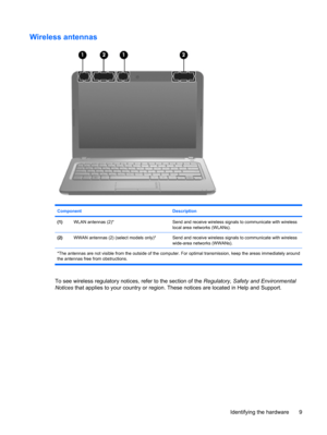 Page 19Wireless antennas
Component Description
(1)WLAN antennas (2)*Send and receive wireless signals to communicate with wireless
local area networks (WLANs).
(2)WWAN antennas (2) (select models only)*Send and receive wireless signals to communicate with wireless
wide-area networks (WWANs).
*The antennas are not visible from the outside of the computer. For optimal transmission, keep the areas immediately around
the antennas free from obstructions.
To see wireless regulatory notices, refer to the section of...